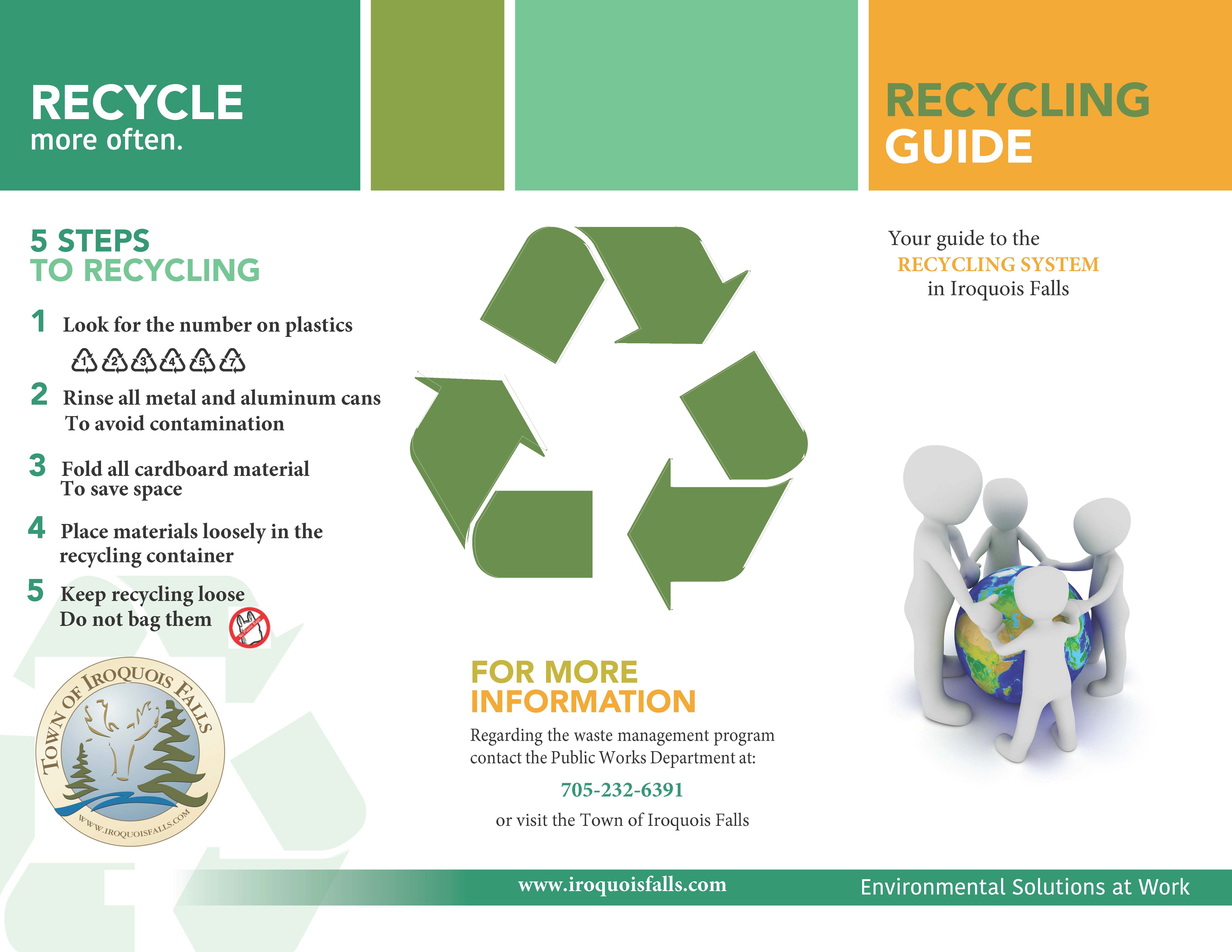 Recycling Pamphlet