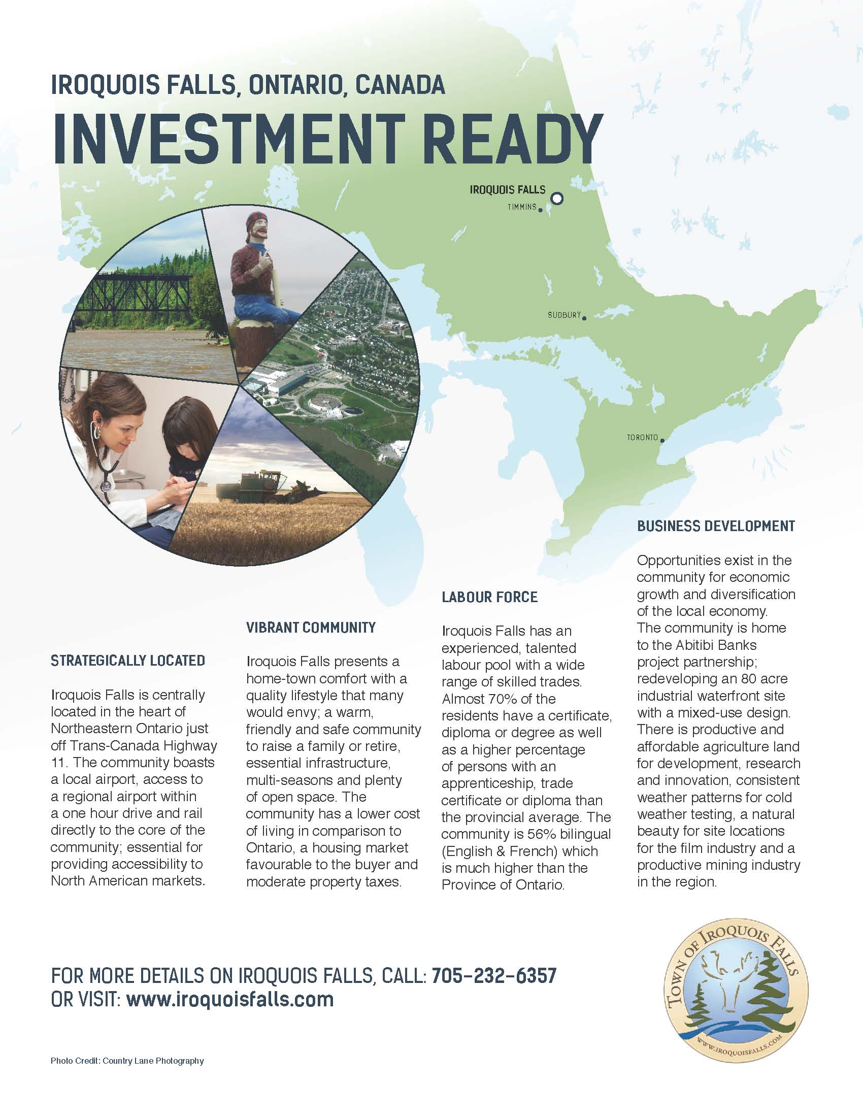 Investment Ready Poster